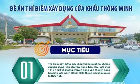 Lạng Sơn quyết liệt đẩy tiến độ Đề án thí điểm xây dựng cửa khẩu thông minh