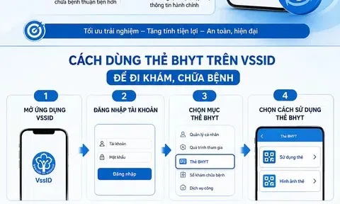 [Infographic] Ứng dụng VssID có gì mới sau lần nâng cấp ngày 20/8?